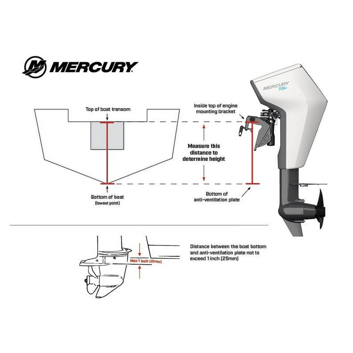 Mercury Avator 7.5e Tiller Electric Outboard Motor Kit
