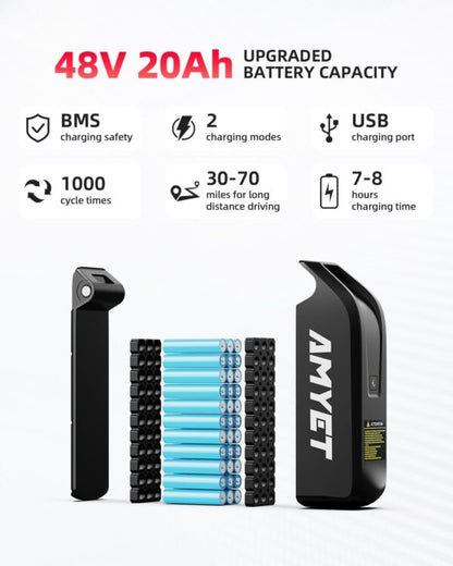 Amyet G60 Peak Electric Bike